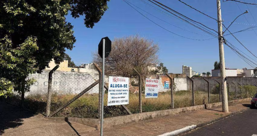 Terreno para alugar, 600 m² - Santa Maria - Uberaba/MG