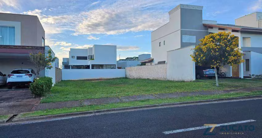 Terreno em condomínio fechado à venda no Cyrela Landscape, Uberaba 