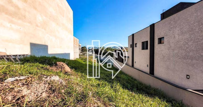 Terreno à venda, 250 m² - Condomínio Vivva - Jacareí/SP