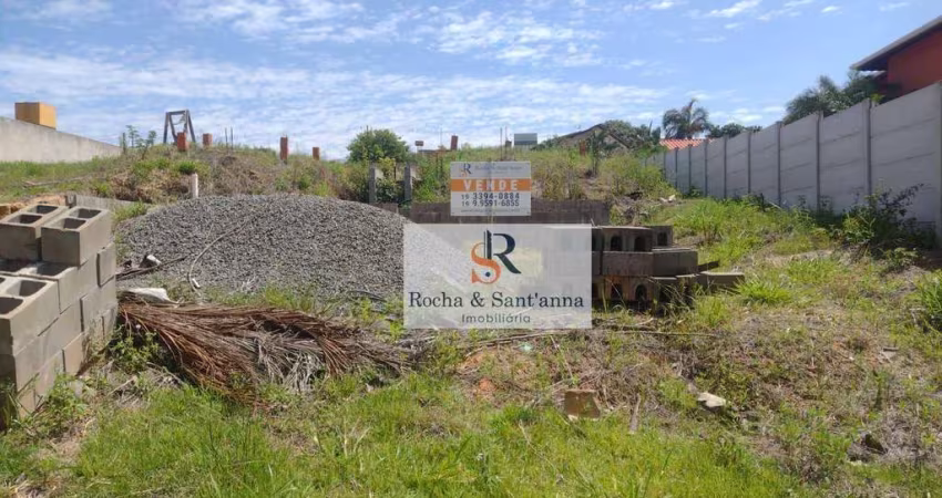 Terreno à venda, 1000 m² por R$ 745.000,00 - Terras de Itaici - Indaiatuba/SP