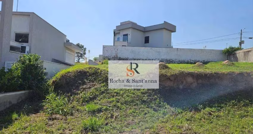 Terreno em condomínio fechado à venda na Estrada Doutor Rafael Elias José Aun, Jardim Reserva Bom Viver de Indaiatuba, Indaiatuba