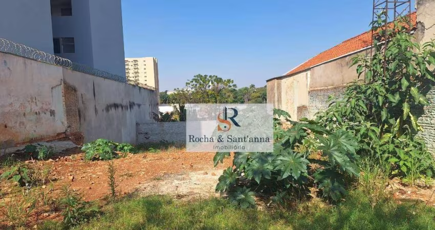Terreno Comercial - Centro - Indaiatuba/SP