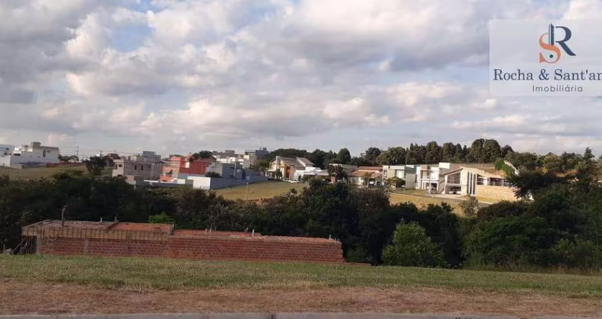 Terreno Condomínio Mantova Indaiatuba/SP