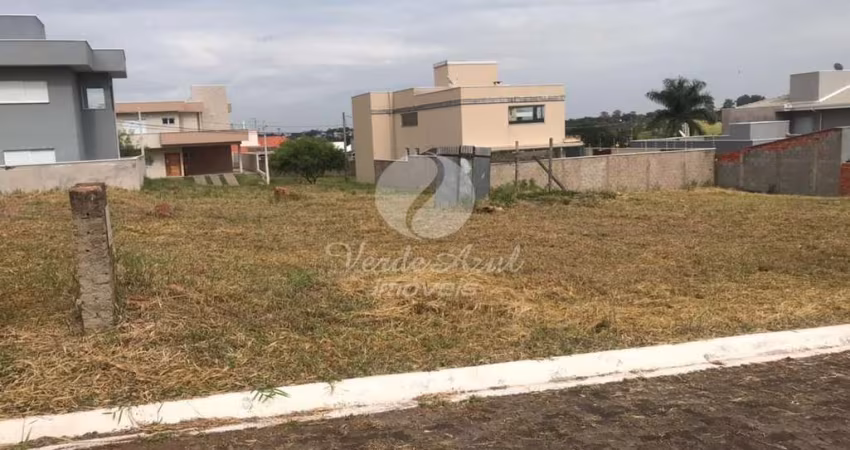 Terreno em condomínio fechado à venda na Rua Bortolo Martins, 1500, Chácara Santa Margarida, Campinas