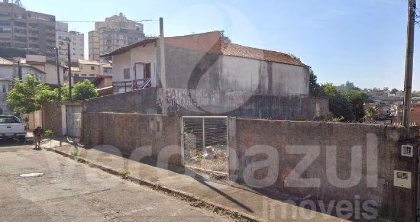 Terreno à venda no Jardim Guarani, Campinas 