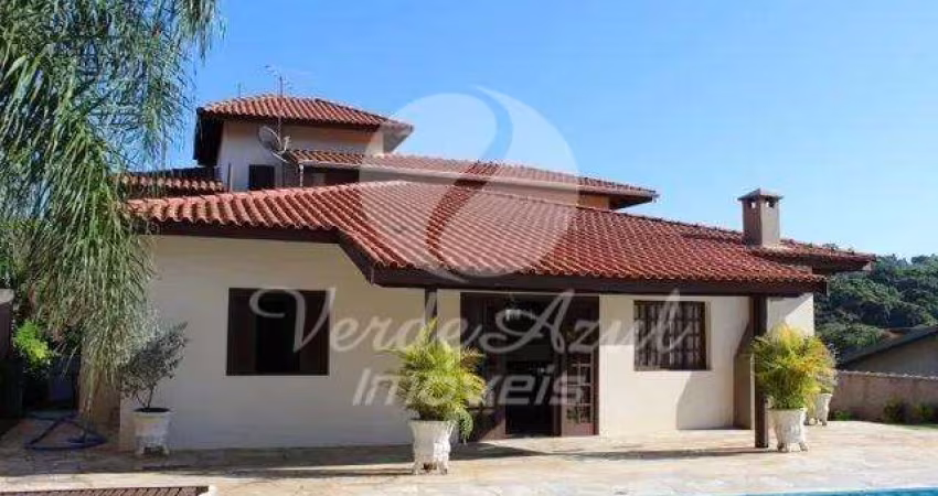 Casa em condomínio fechado com 3 quartos à venda na Rua Celso Junqueira Meirelles, 230, Santa Cândida, Vinhedo