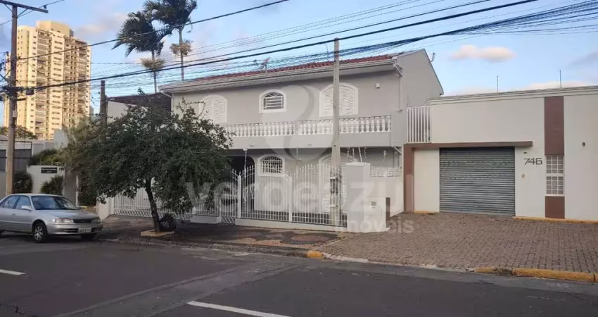 Casa com 4 quartos para alugar no Jardim Guanabara, Campinas 