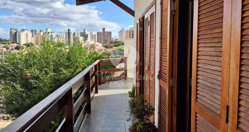 Casa com 4 quartos para alugar no Jardim Guarani, Campinas 
