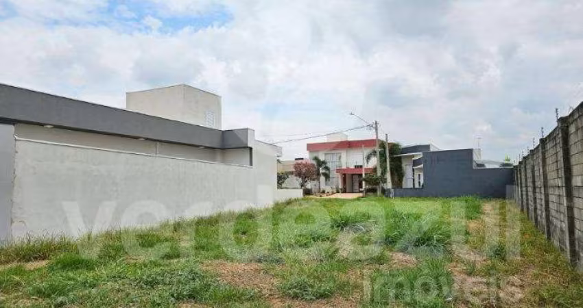 Terreno em condomínio fechado à venda na Rua Peroba, Residencial Jardim do Jatobá, Hortolândia