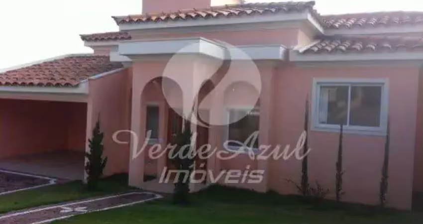 Casa em condomínio fechado com 4 quartos para alugar na Rua Parque do Itatiaia, 467, Jardim Itália, Vinhedo