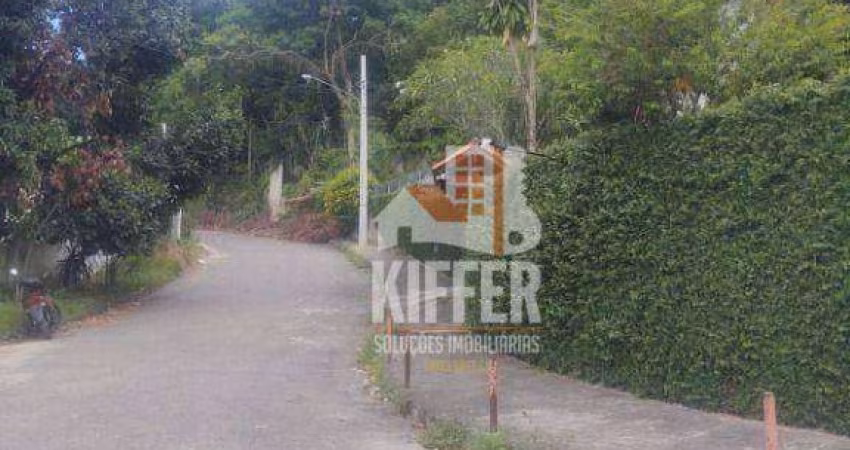 Terreno à venda, 7963 m² por R$ 2.000.000,00 - Itaipu - Niterói/RJ