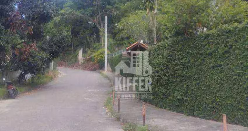 Terreno à venda, 7963 m² por r$ 2.000.000,00 - itaipu - niterói/rj