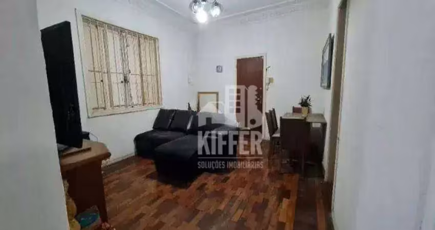 Apartamento à venda, 55 m² por r$ 250.000,00 - são domingos - niterói/rj