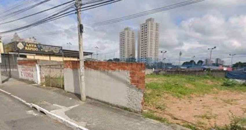 Terreno para alugar, 1100 m² - Parque Industrial - São José dos Campos/SP
