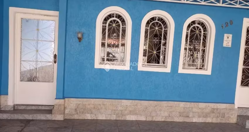 Casa com 3 quartos à venda na Coronel Pedro Luiz Pereira, 120, Estiva, Taubaté