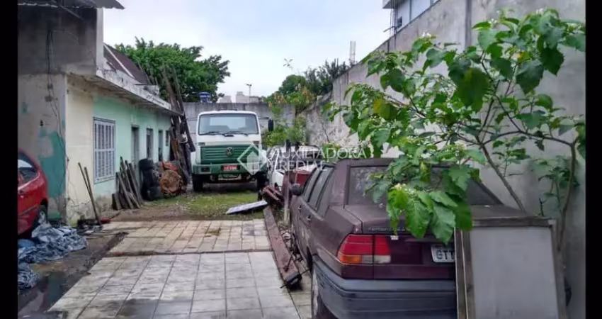 Terreno à venda na Rua Taubaté, 947, Vila Camilópolis, Santo André