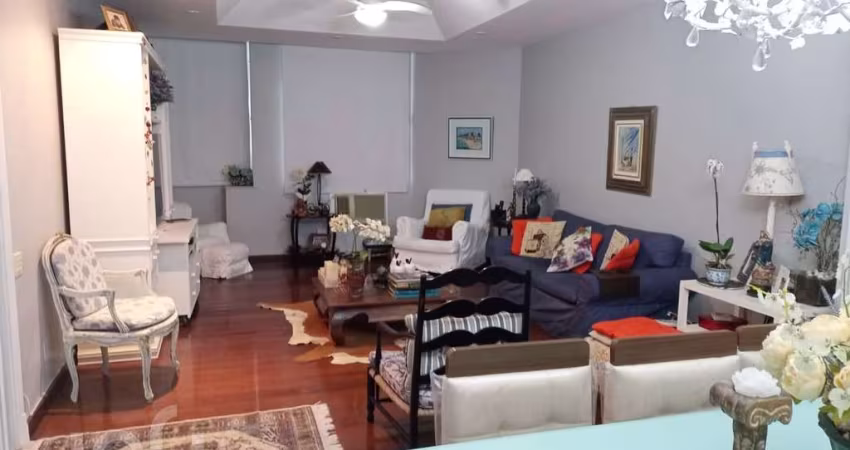 Apartamento com 4 quartos à venda na Avenida Nossa Senhora de Copacabana, 851, Copacabana, Rio de Janeiro