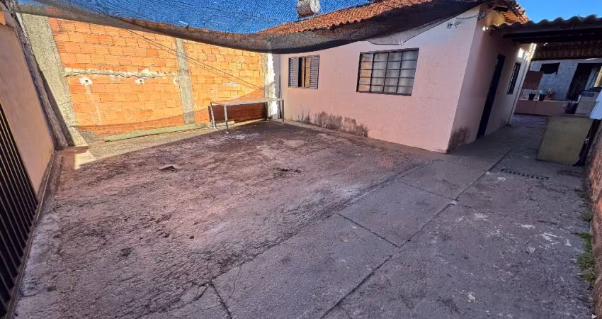 Casa com 2 quartos à venda na Rua Wilson Sousa Júnior, Shopping Park, Uberlândia