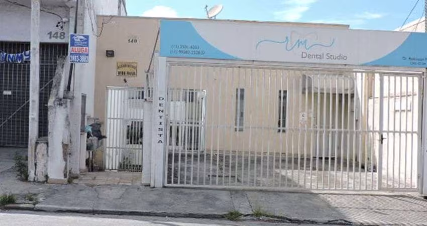 Apartamento LOCAÇÃO Parque Mandaqui,  30m²