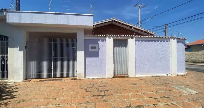 Casa com 3 quartos à venda na Rua João Ceccon, 63, Vila Brizzola, Indaiatuba