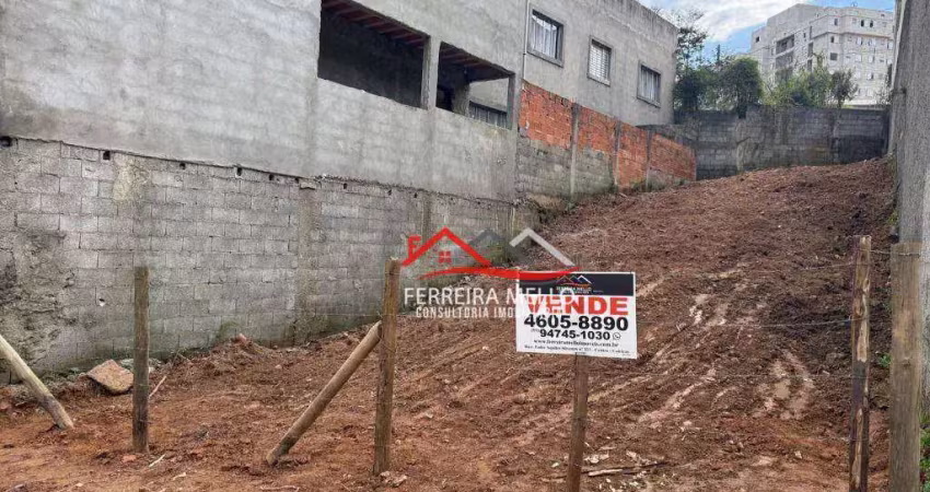 Terreno à venda, 151 m² por r$ 150.000,00 - portal das alamedas - franco da rocha/sp
