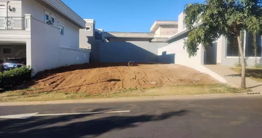 Terreno à venda no Residencial Olivito, Franca 