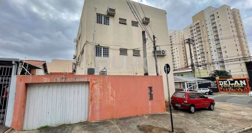 Prédio à venda na Avenida Governador Pedro de Toledo, 491., Bonfim, Campinas