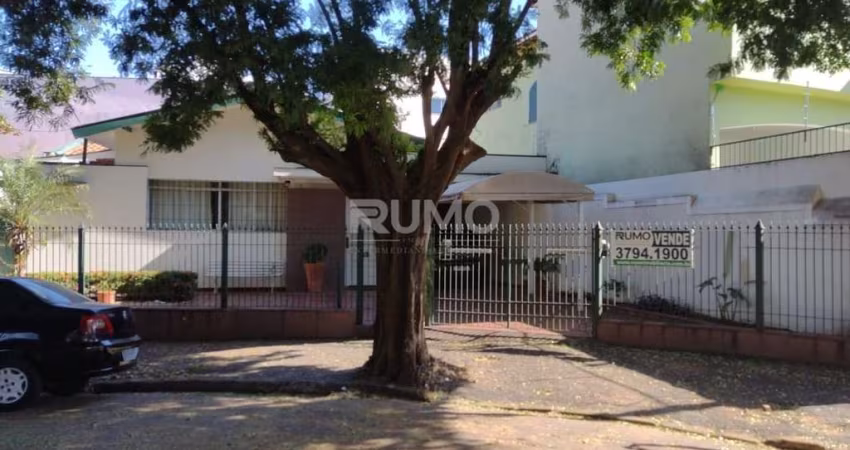 Casa comercial à venda na Rua Dona Anita Mayer, 117, Botafogo, Campinas