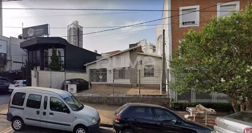Terreno comercial à venda na Avenida João Mendes Júnior, 443, Cambuí, Campinas