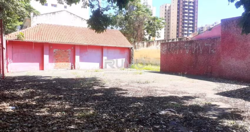 Sala comercial para alugar na Avenida Júlio de Mesquita, 174, Cambuí, Campinas