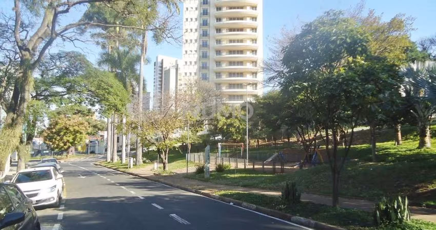 Terreno comercial à venda na Avenida João Mendes Júnior, . 116, Cambuí, Campinas