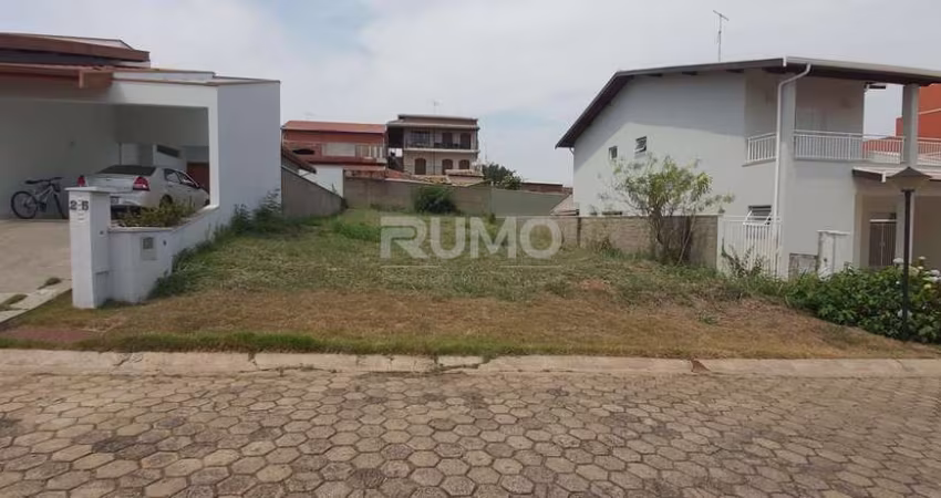 Terreno em condomínio fechado à venda na Rua Bortolo Martins, 1336, Chácara Santa Margarida, Campinas