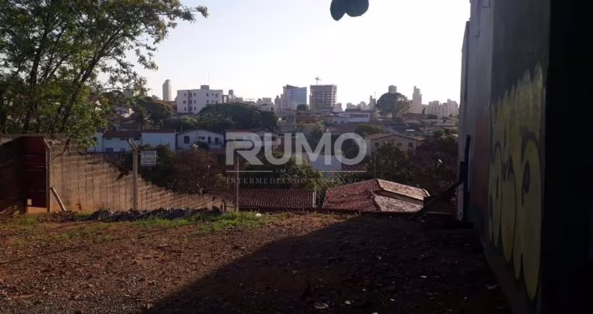 Terreno comercial à venda na Avenida Doutor Jesuíno Marcondes Machado, S/N, Chácara da Barra, Campinas