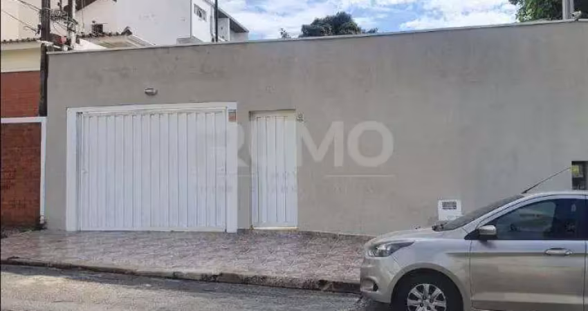 Casa com 2 quartos à venda na Rua Doutor Lúcio Pereira Peixoto, 133, Jardim Chapadão, Campinas