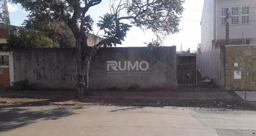 Terreno comercial à venda na Rua Alfredo de Almeida, 199, Jardim Eulina, Campinas