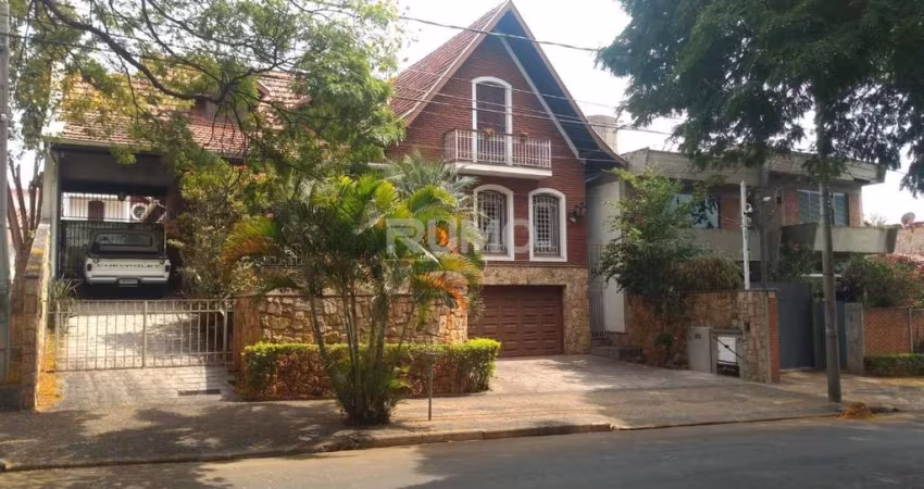 Casa comercial à venda na Rua Camargo Pimentel, 545, Jardim Guanabara, Campinas