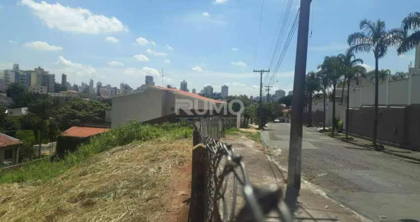 Terreno à venda na Rua Doutor Adolfo Barbalho de Uchoa Cavalcanti, 150, Jardim Lumen Christi, Campinas
