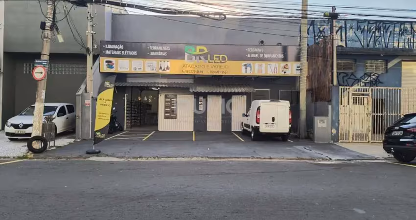 Barracão / Galpão / Depósito à venda na Rua Manoel Francisco Mendes, 85, Jardim do Trevo, Campinas