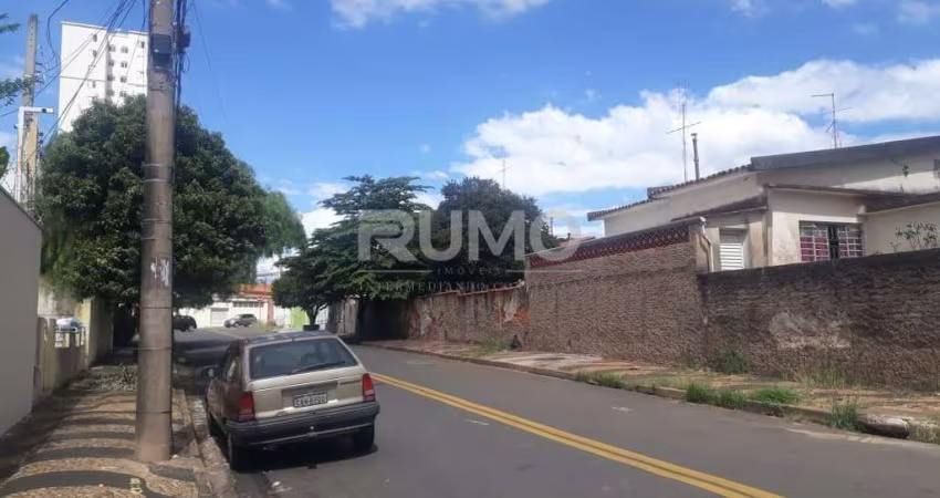 Casa comercial à venda na Rua Francisco Alves de Almeida, 470, Parque Industrial, Campinas