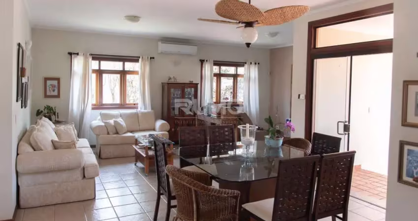 Casa em condomínio fechado com 2 quartos à venda na Avenida Engenheiro Luiz Antônio Laloni, 321, Tijuco das Telhas, Campinas