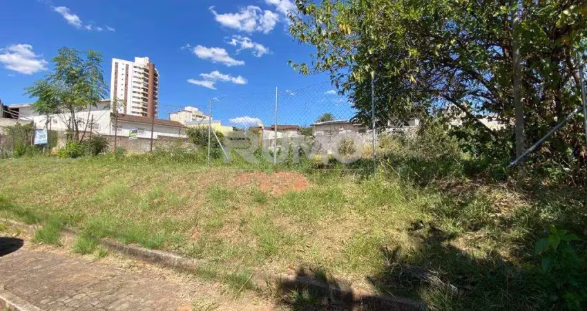 Terreno à venda na Avenida Iguatemi, L.013, Vila Brandina, Campinas