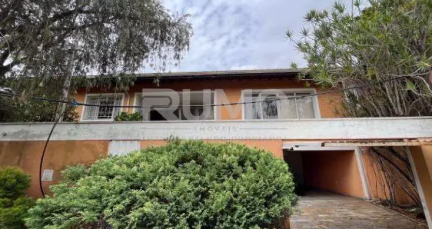 Casa em condomínio fechado com 4 quartos à venda na Rua Raul Teixeira Penteado, 268-360, Bairro das Palmeiras, Campinas