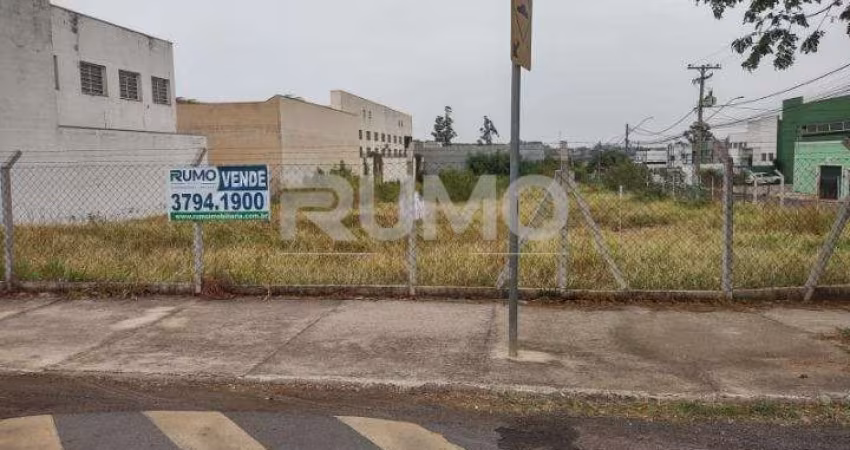 Terreno comercial à venda na Rua Leonida Reimann Trotti, S/N, Parque Via Norte, Campinas