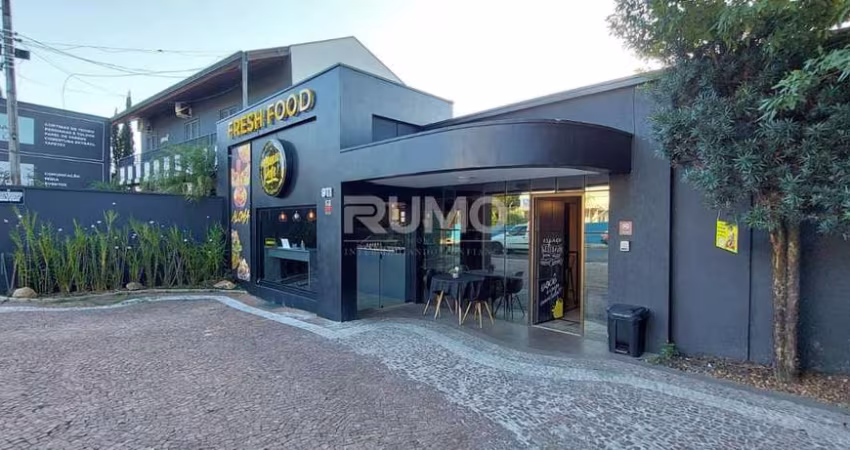 Sala comercial para alugar na Avenida Doutor Jesuíno Marcondes Machado, 911, Nova Campinas, Campinas