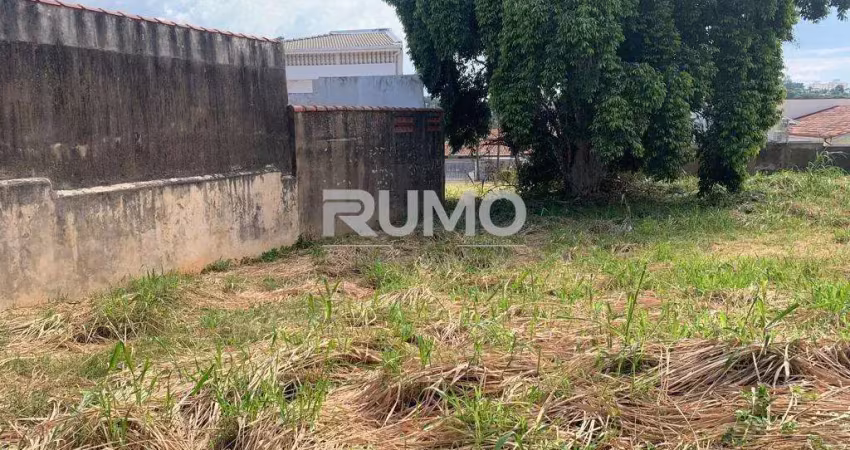 Terreno comercial à venda na Rua Carolina Prado Penteado, 1081, Nova Campinas, Campinas
