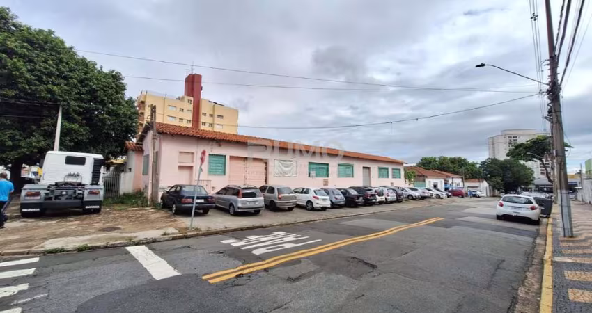 Sala comercial para alugar na Rua Buarque de Macedo, 398, Jardim Brasil, Campinas