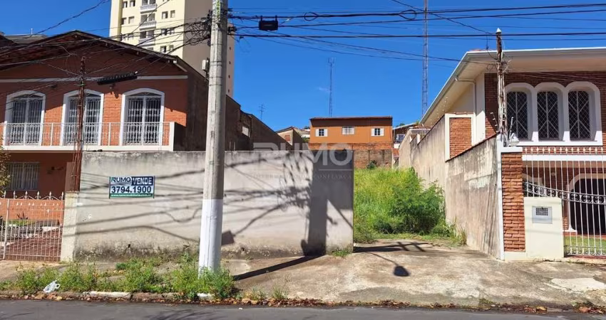 Terreno comercial à venda na Rua Serra do Mar, 350, Jardim Proença, Campinas