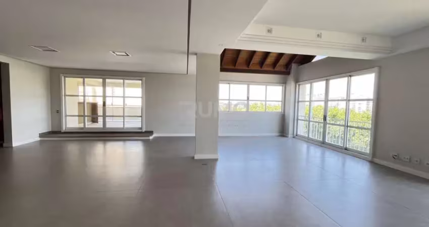 Cobertura com 4 quartos para alugar na Rua Engenheiro José Francisco Bento Homem de Mello, 1155, Jardim Madalena, Campinas