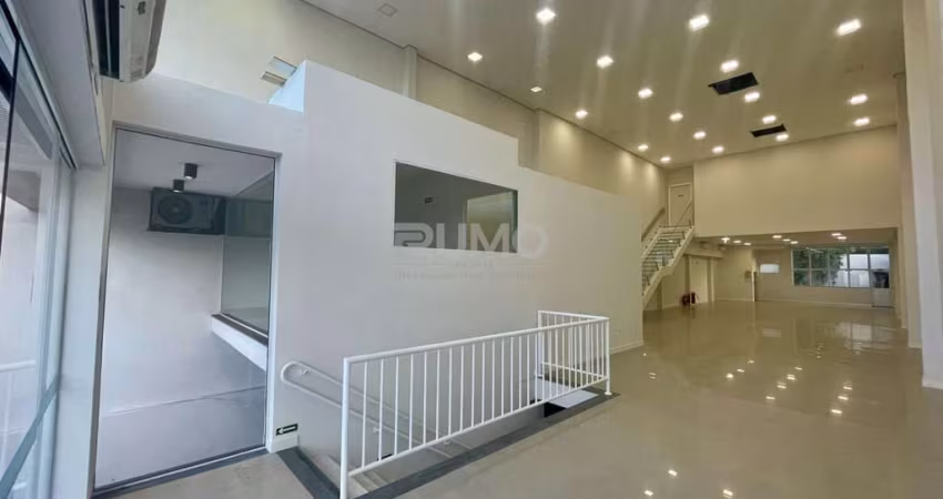 Sala comercial à venda na Avenida Brasil, 807, Jardim Brasil, Campinas