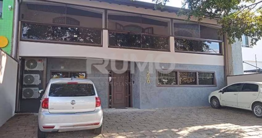 Sala comercial para alugar na Avenida José Bonifácio, 270, Jardim Flamboyant, Campinas